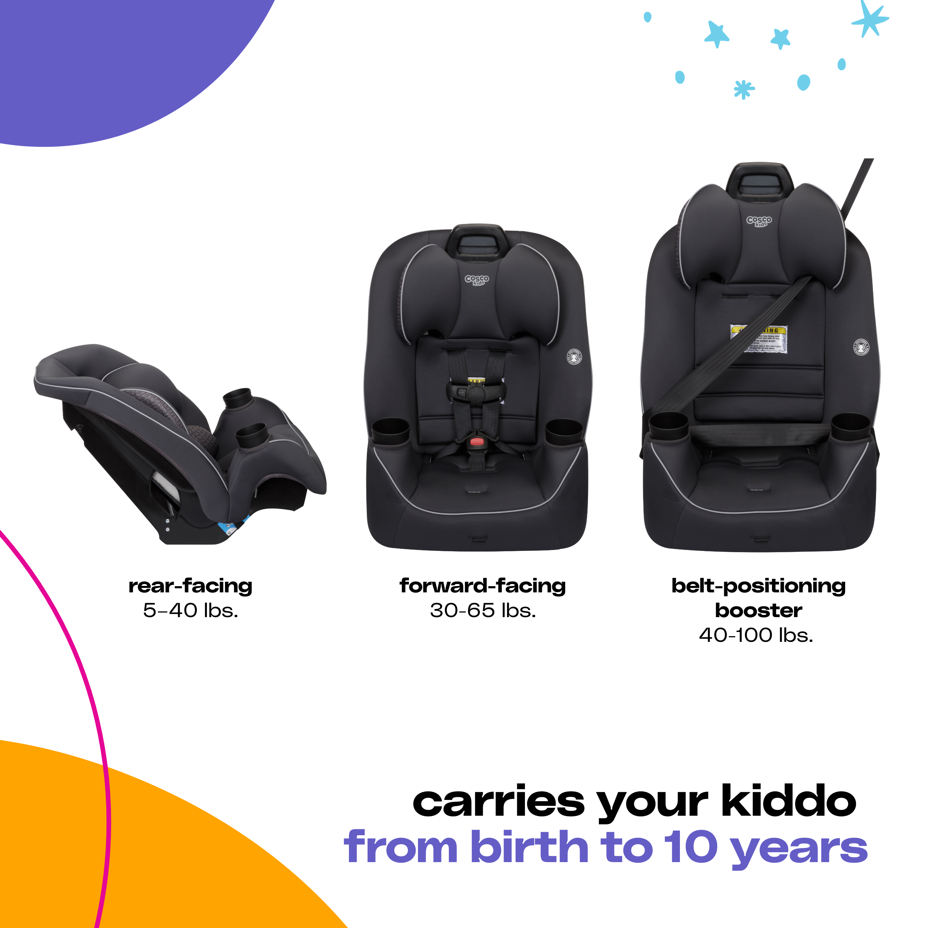 Cosco Kids Easy Elite Slim All-in-One Convertible Car Seat Cosco Kids Easy Elite Slim All-in-One Convertible Car Seat