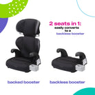 Pronto!™ Trend Belt-Positioning Booster Car Seat - 2 seats in 1: easily converts to a backless booster