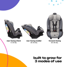 Entrada Convertible Car Seat - built to grow for 3 modes of use